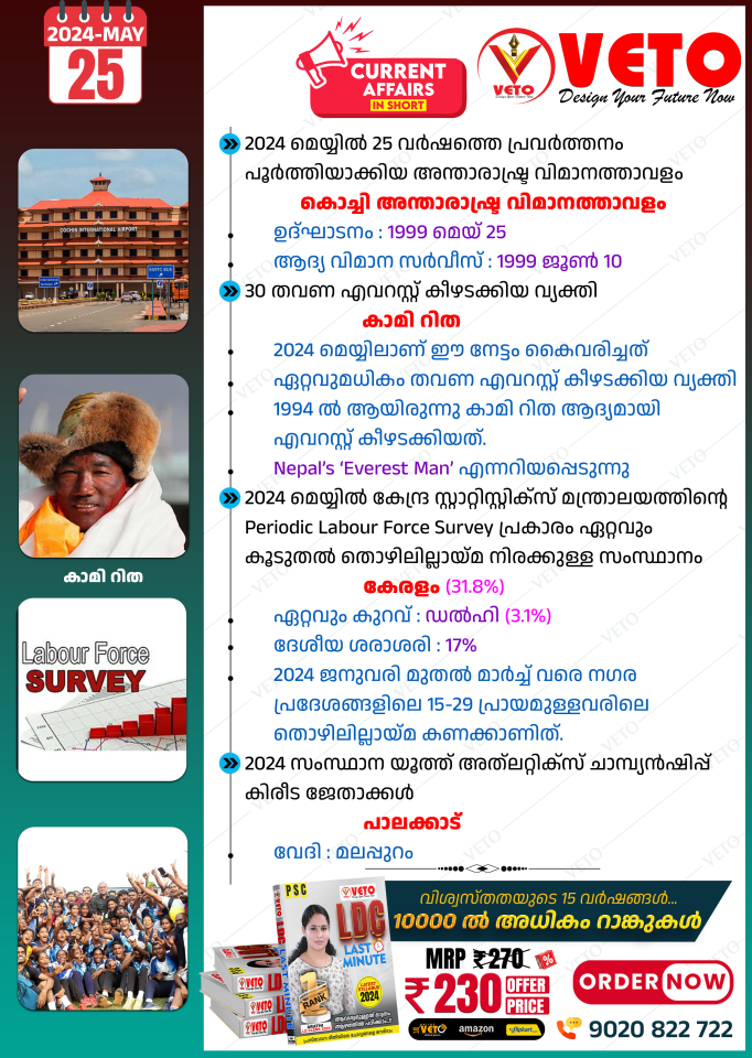 CURRENT AFFAIRS